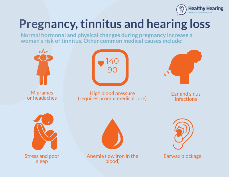 怀孕期间耳鸣和听力下降的原因