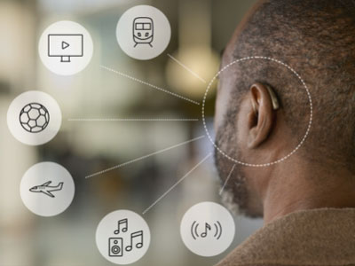 浩听2代(ReSound Nexia)